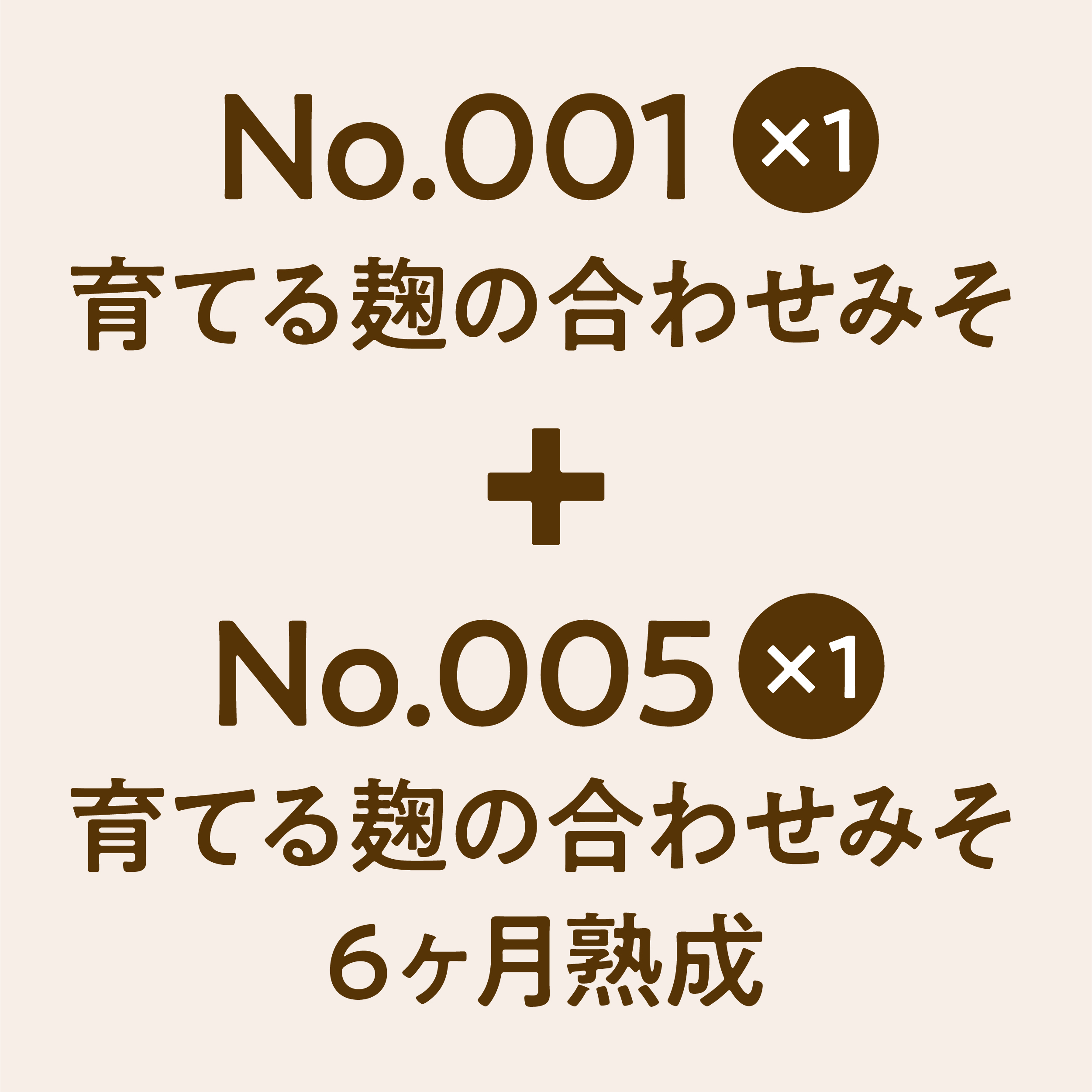 「No.001 育てる麹の合わせみそ 1点」+「No.005 育てる麹の合わせみそ 6ヶ月熟成 1点」セット