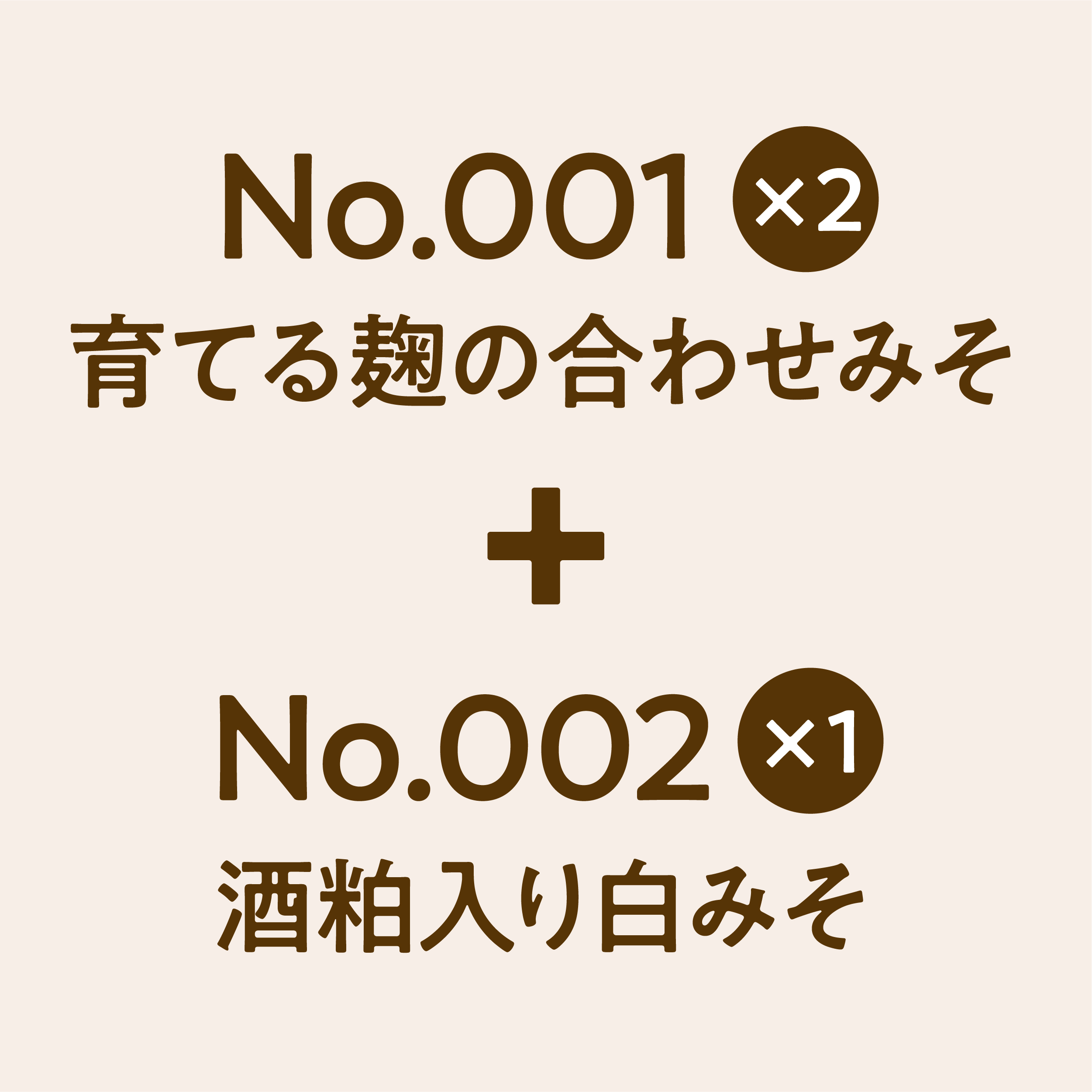 「No.001 育てる麹の合わせみそ 2点」+「No.002 酒粕入り白みそ 1点」セット