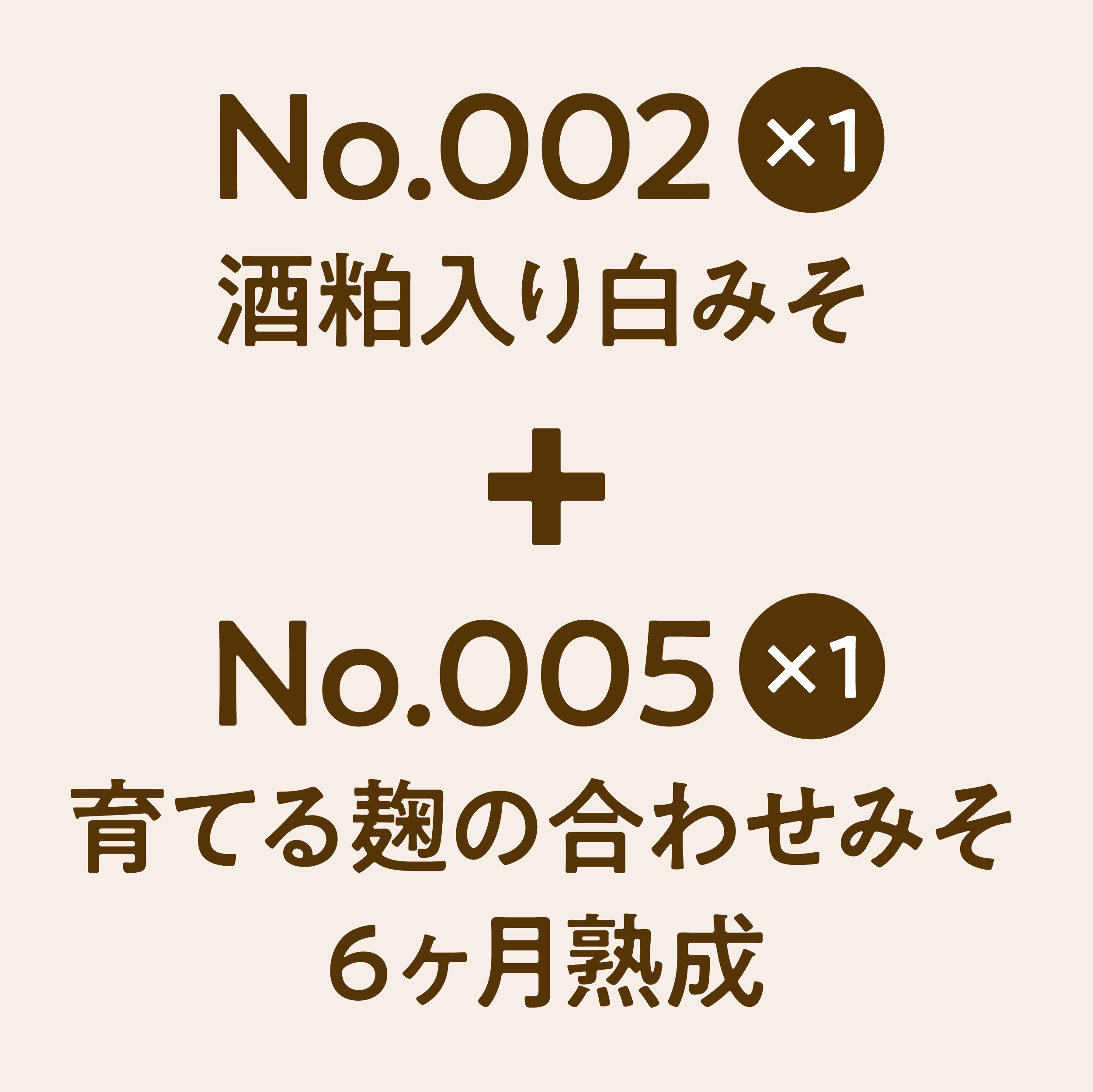 「No.002 酒粕入り白みそ 1点」+「No.005 育てる麹の合わせみそ 6ヶ月熟成 1点」セット