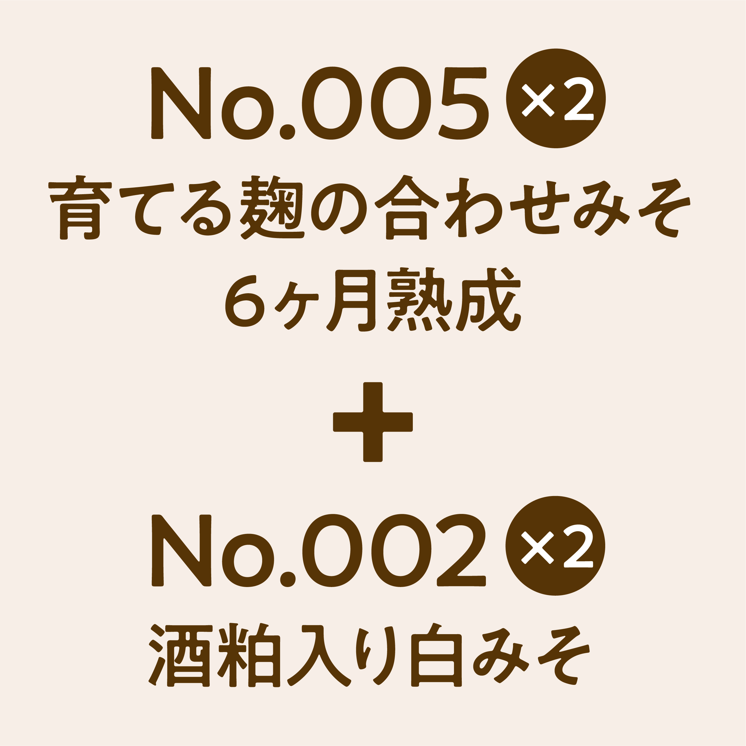 「No.005 育てる麹の合わせみそ 6ヶ月熟成 2点」+「No.002 酒粕入り白みそ 2点」セット